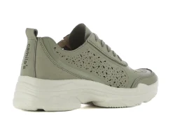 Zapatillas LARIA | Camila's Best